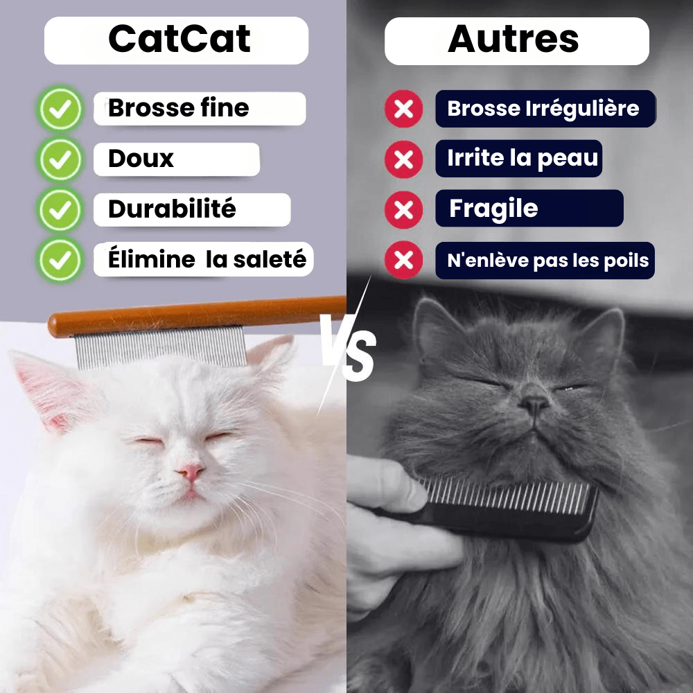 CatCat™ - Peigne anti-poils morts pour chats efficace et doux